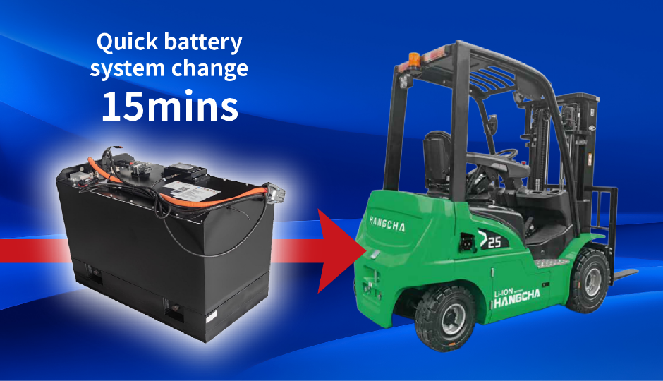 Quick battery system change 15mins